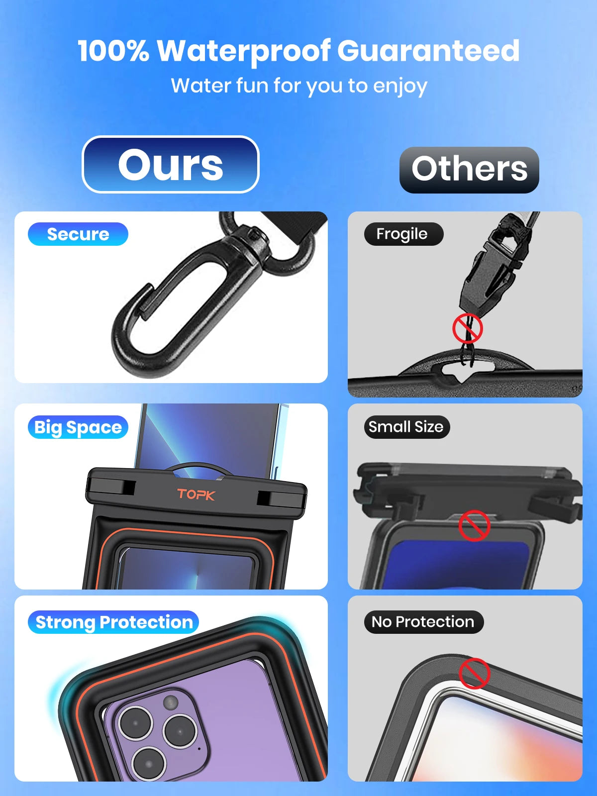 IPX8 Waterproof Phone Pouch – Travel, Beach & Shower Protection (Fits up to 7’’ Phones)
